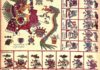 Descubre los Códices Aztecas: mensajes, significados y más