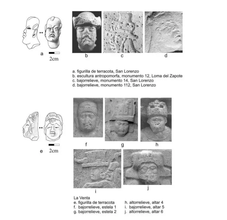 CONOCE A LOS OLMECAS LA CULTURA
