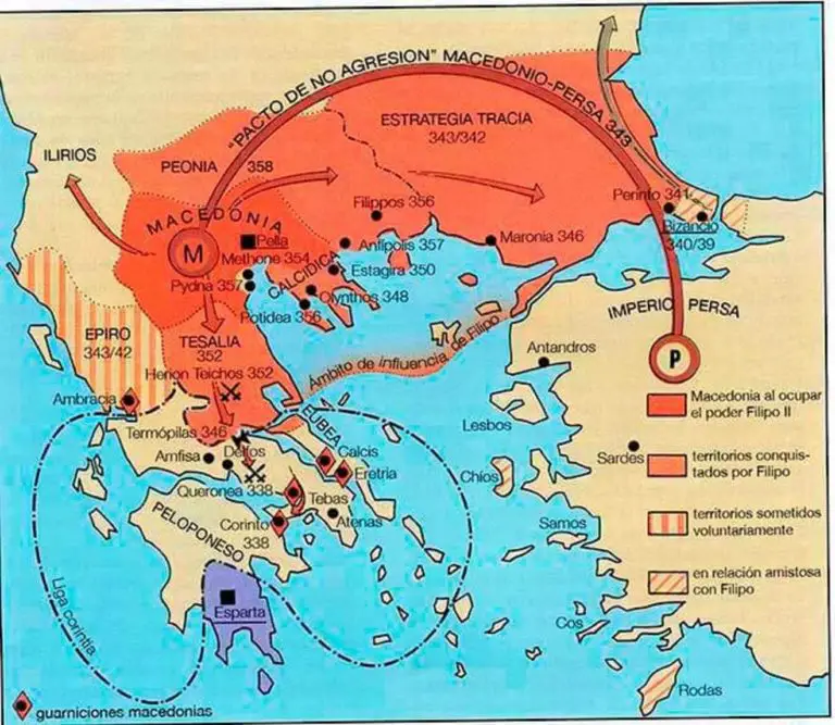 REINO DE MACEDONIA, POTENCIA DE GRECIA CON FILIPO II